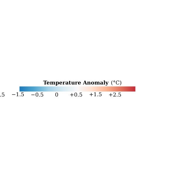 Temperature palette